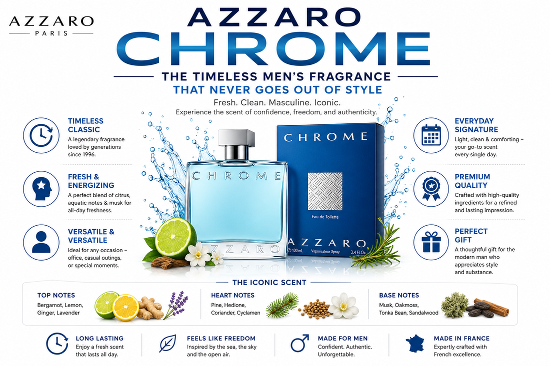Azzaro Chrome: The Timeless Men's Fragrance That Never Goes Out of Style