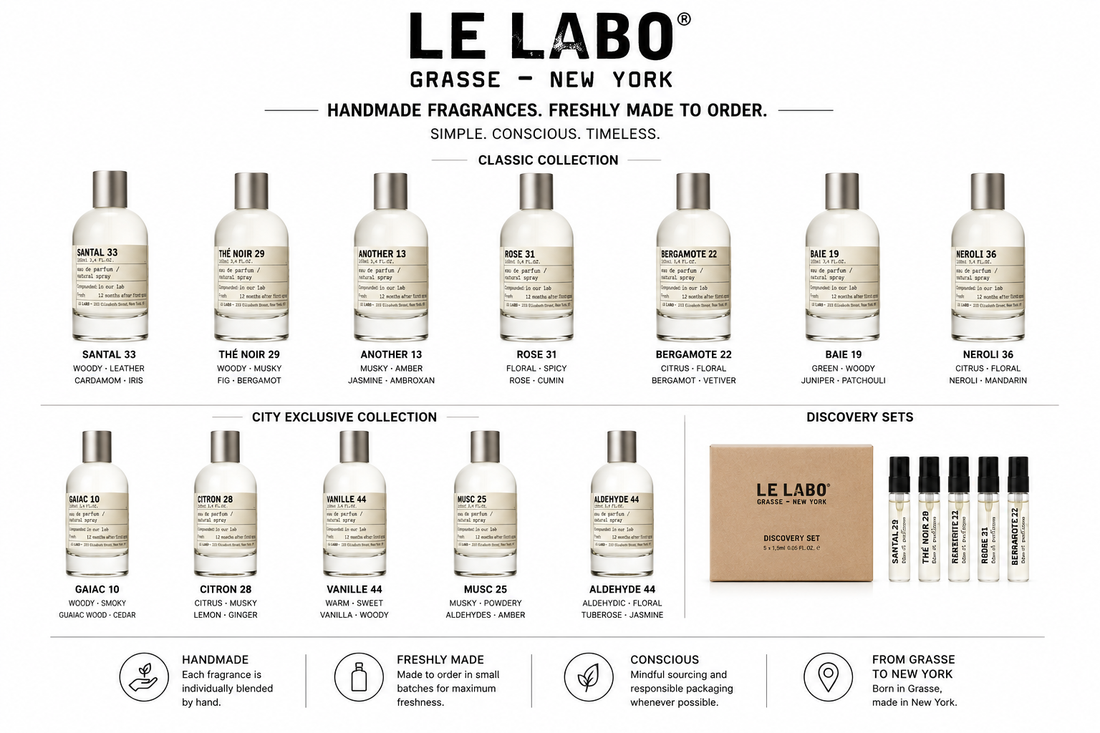 le-labo-fragrances