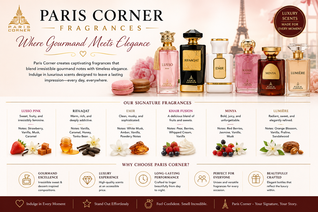 ```txt paris-corner-fragrances-gourmand-meets-elegance-blog-banner.png ```  ```txt Paris Corner fragrances blog banner featuring gourmand perfumes and elegant luxury scent collections on a clean white background ```