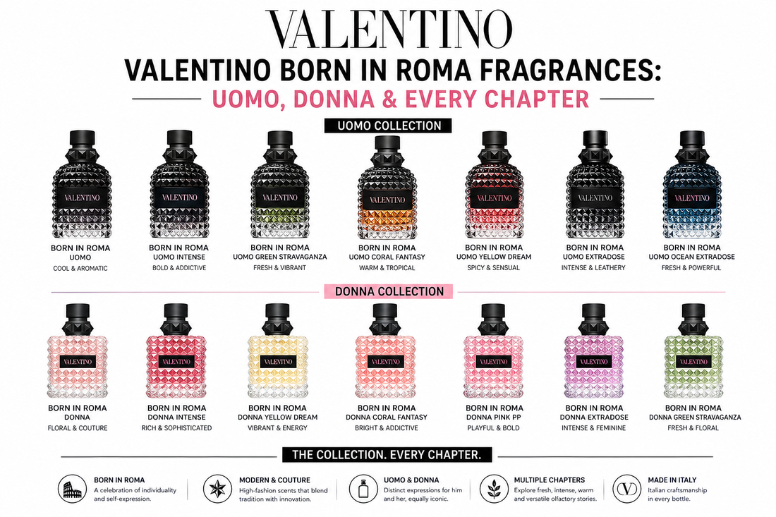 Valentino Uomo Born In Roma Ivory EDT bottle - ultimate guide to Born In Roma fragrances